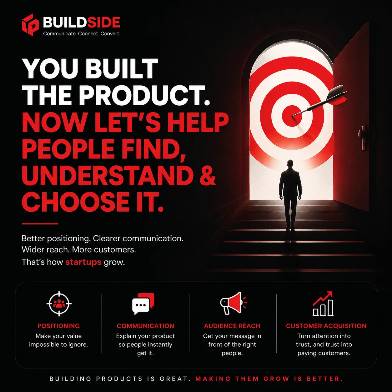 YOUR PRODUCT IS BUILT, BUT CAN IT GROW? screenshot