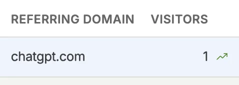 ChatGPT just sent someone to Indie Chains screenshot