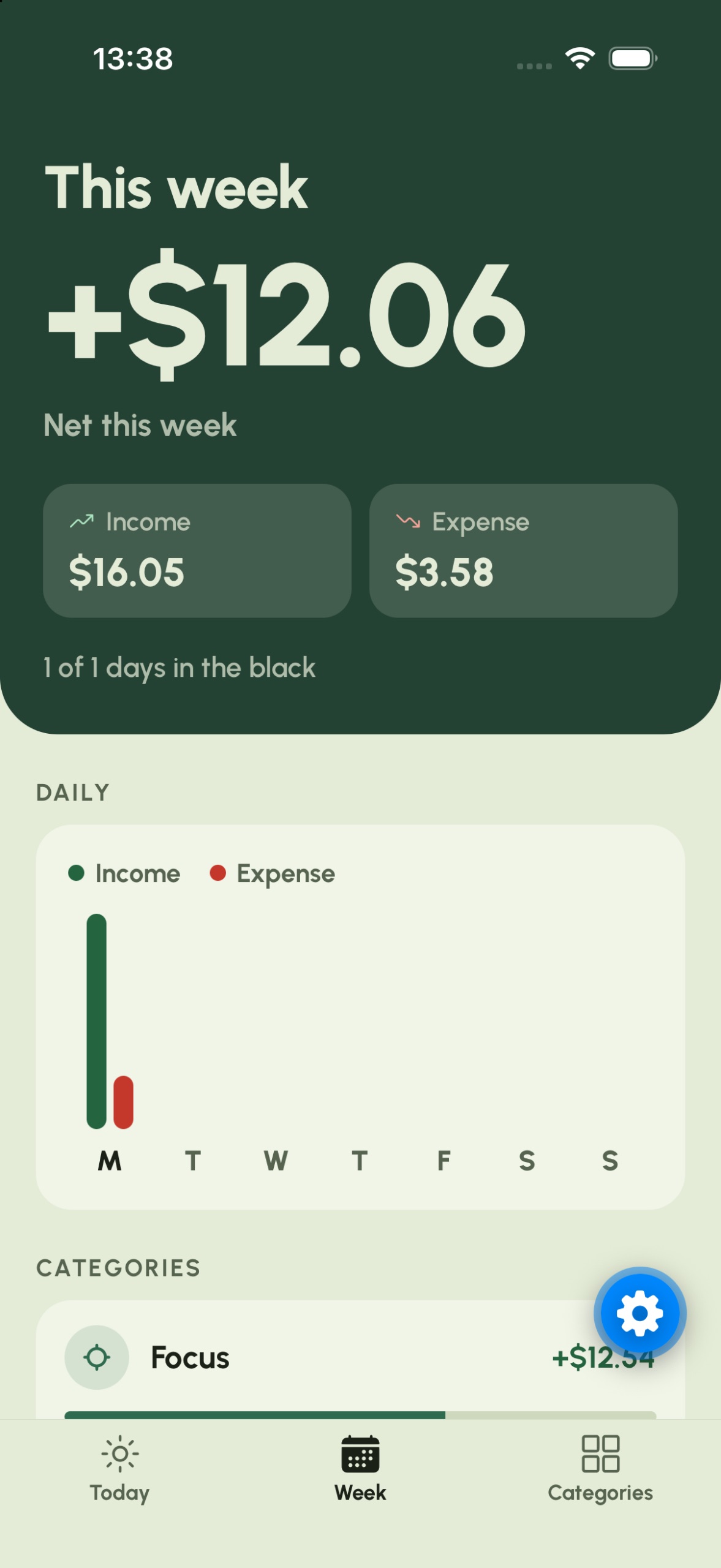 Ever come to the end of your day and wondered, what did I even do today? Where all my time go? screenshot