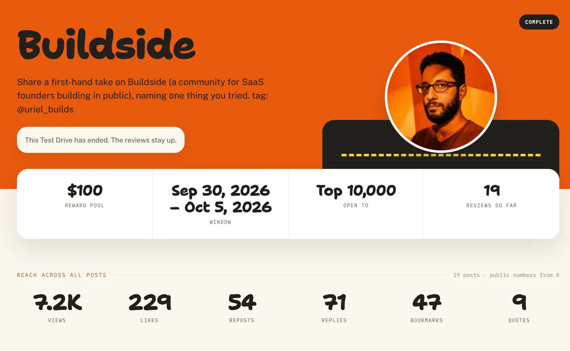 A few weeks ago we ran a $100 campaign for Buildside as a gift for @Uriel Bitton's Bday screenshot