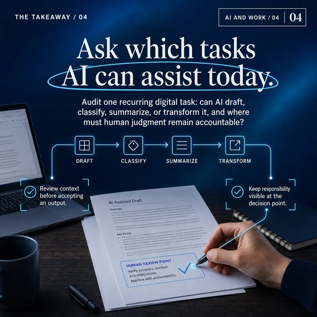 Your job might be more exposed to AI than you think. screenshot