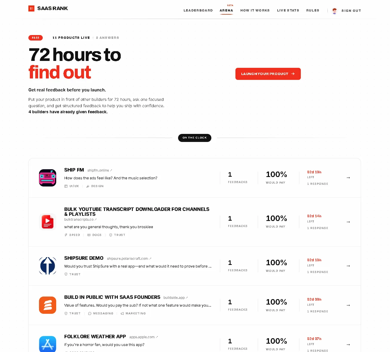**Update:** 11 products launched so far, less than 24 hours… screenshot