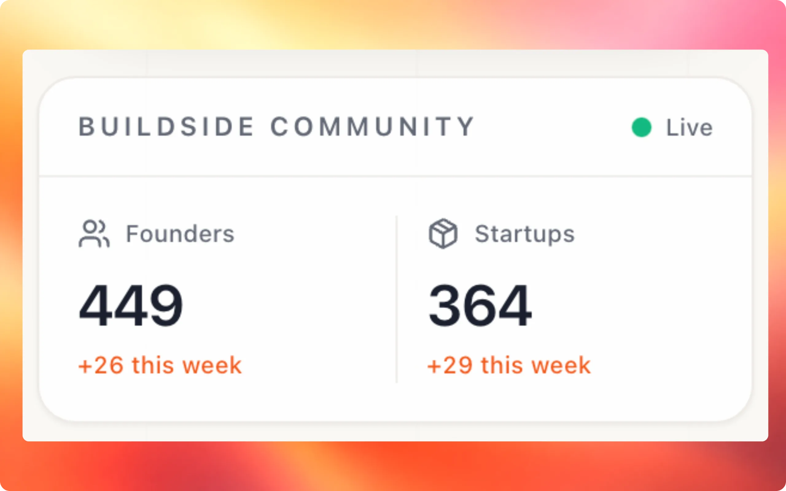 450 FOUNDERS ON BUILDSIDE 🤯 screenshot