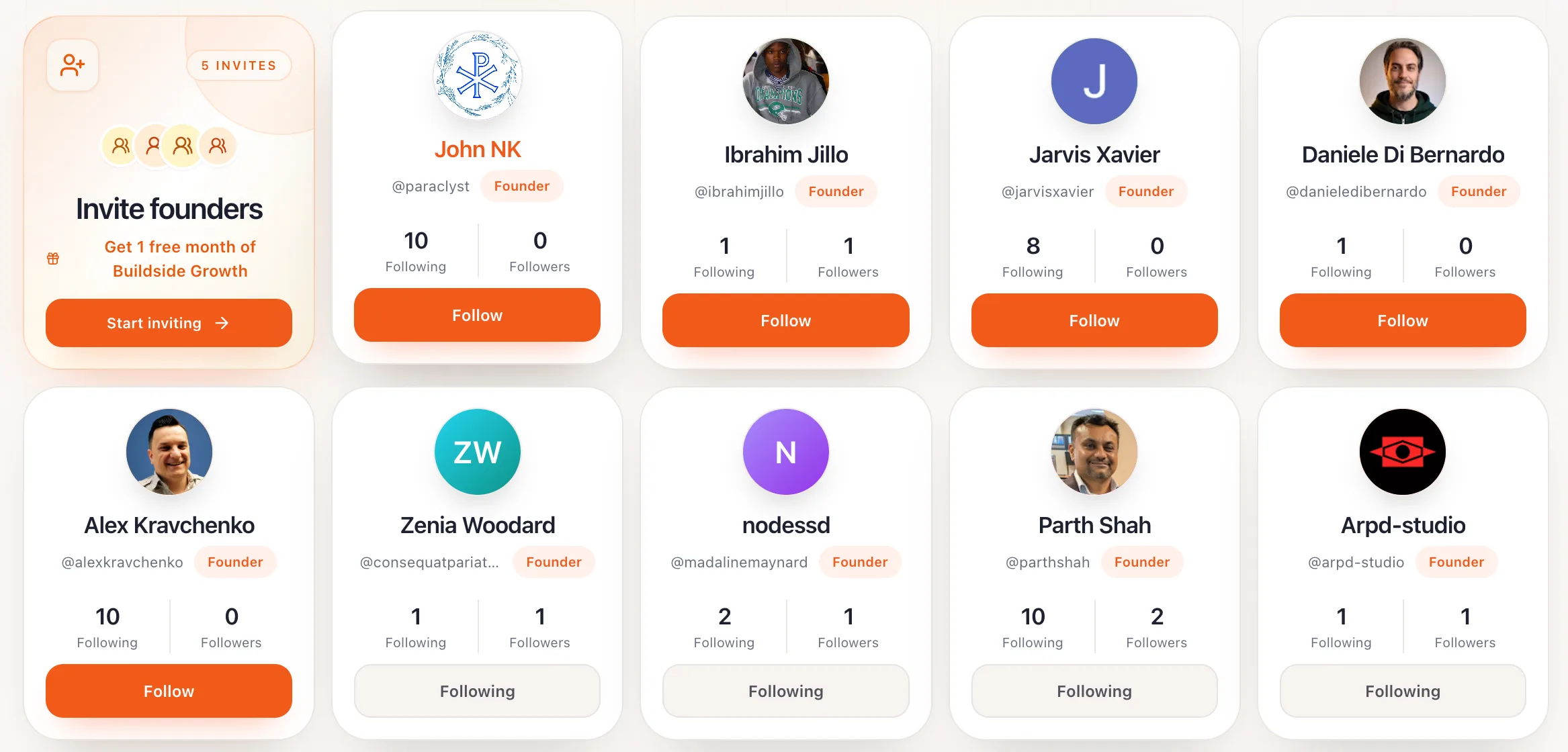 Welcome to the new 20+ founders and 15+ products that just… screenshot