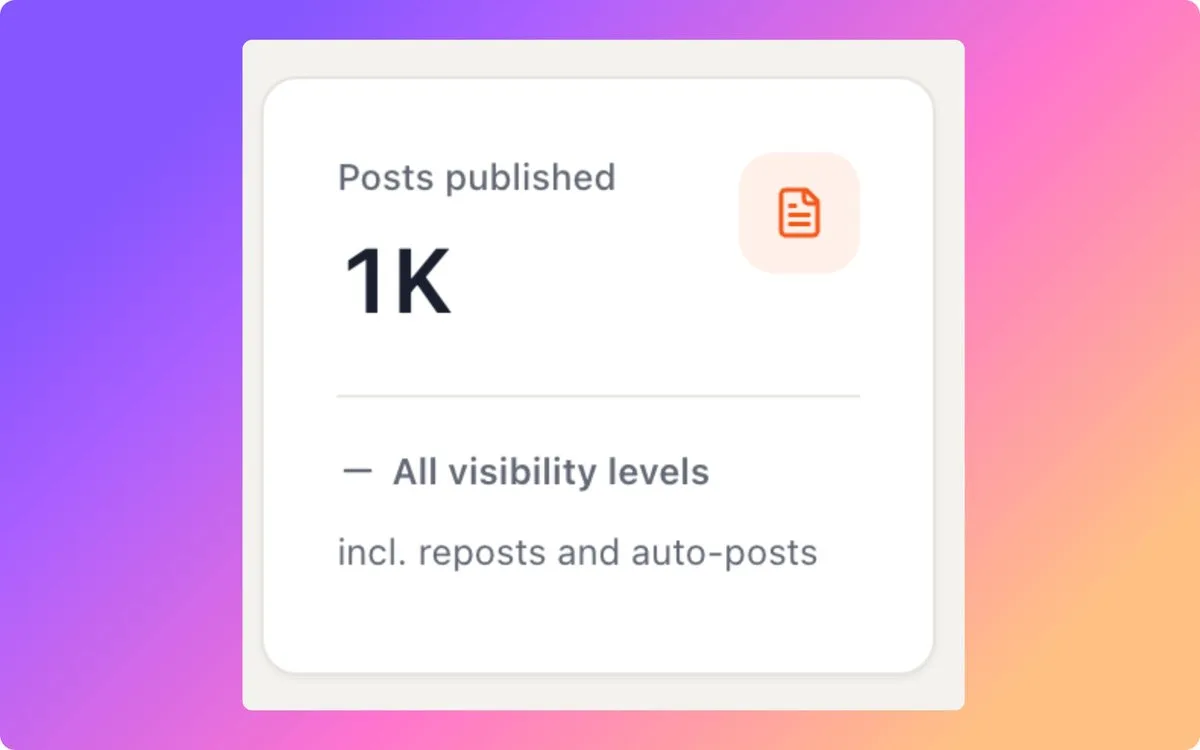 Buildside just crossed 1,000 posts published ! ππ₯ screenshot