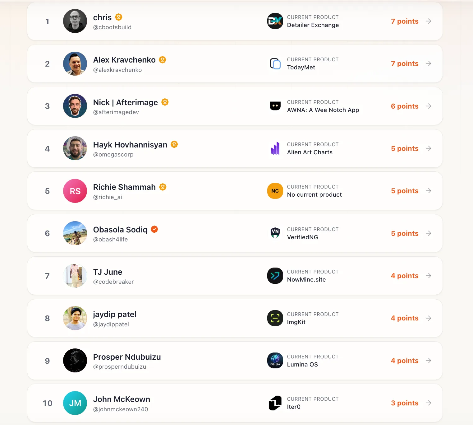 The Buildside leaderboard resets every week ! screenshot
