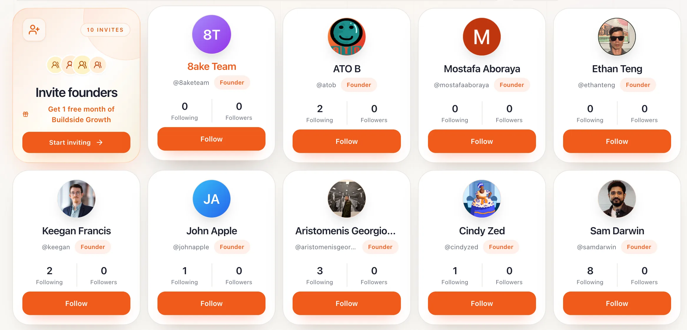A bunch of new founders just joined us over the weekend! screenshot