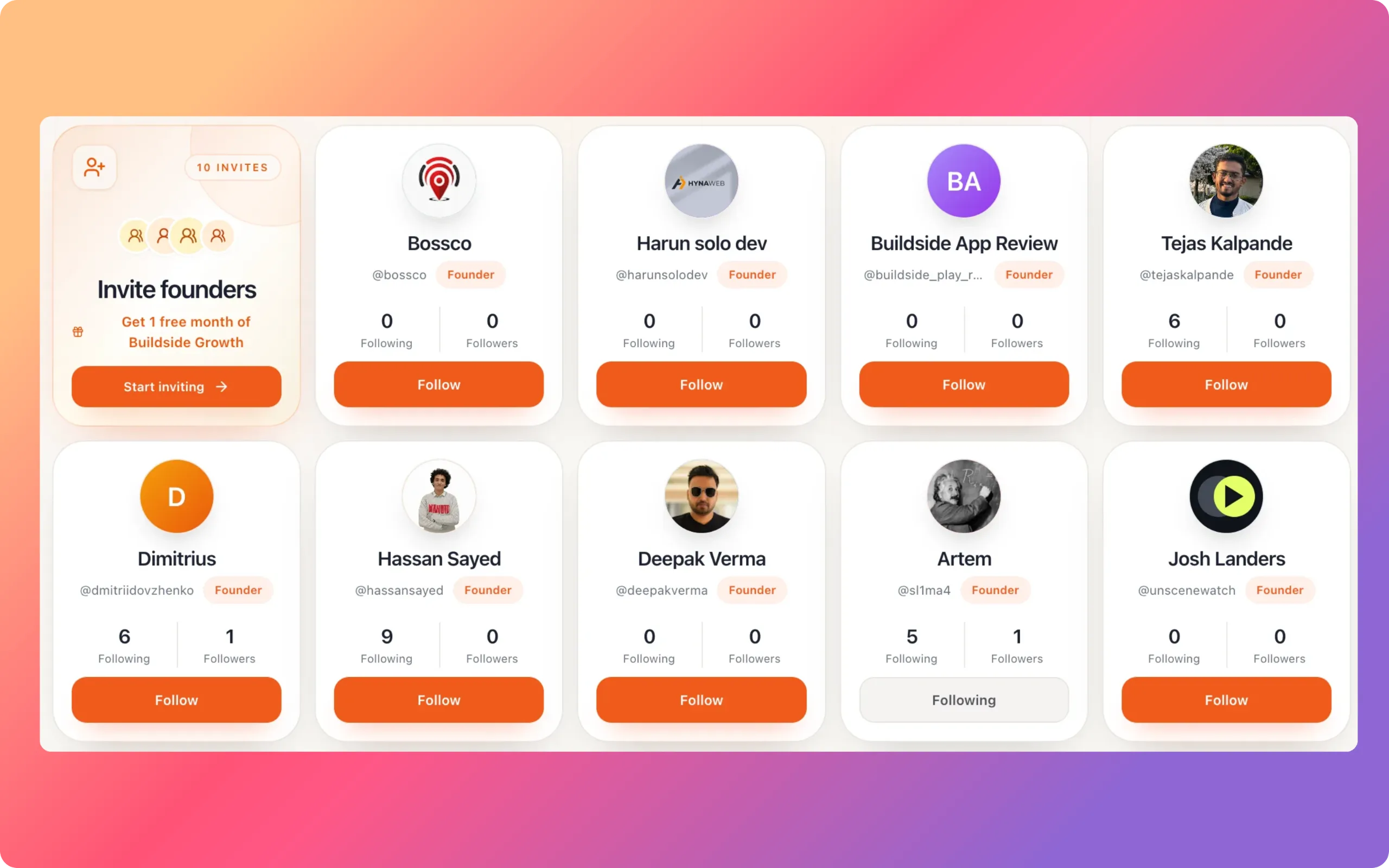 Good morning Buildside and welcome to the latest founders who joined us ! screenshot