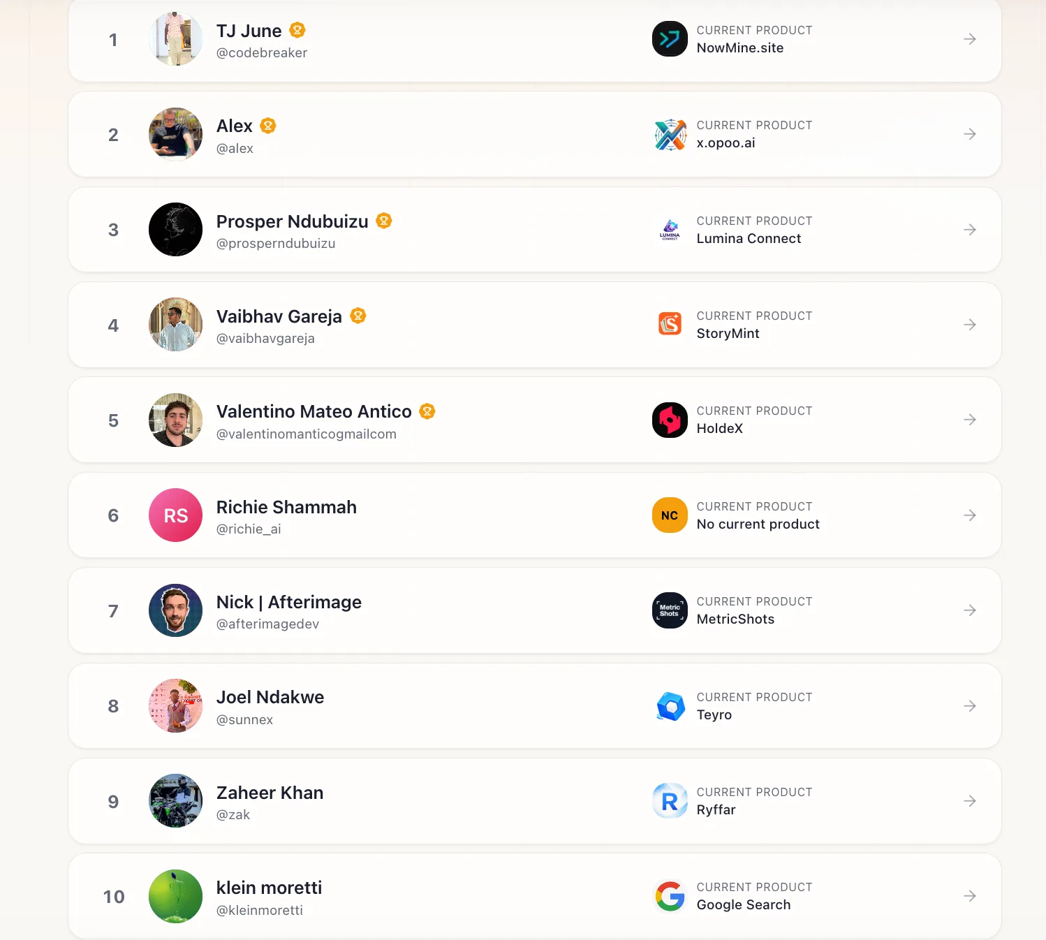 Some beautiful new faces on the leaderboard this week ! screenshot