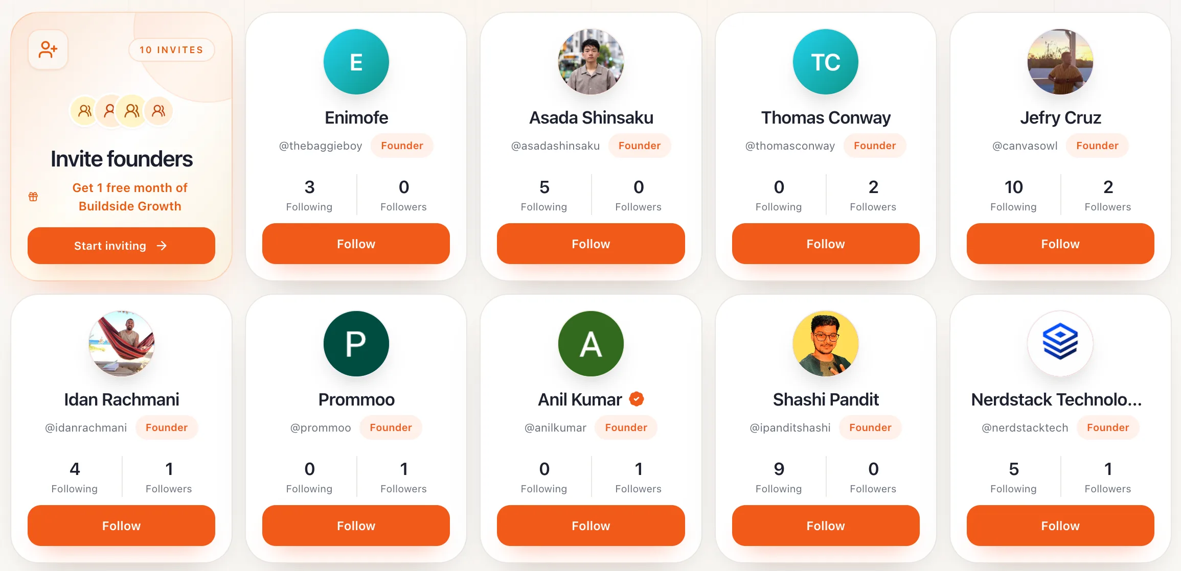 Welcome to all the new founders who joined us over the weekend ! screenshot