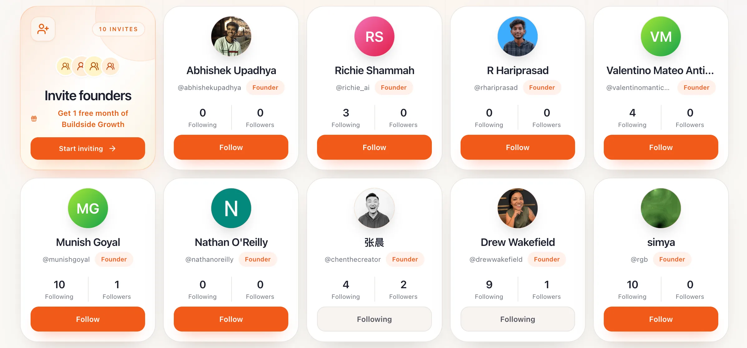 6 founders joined us last night while i was sleeping. screenshot