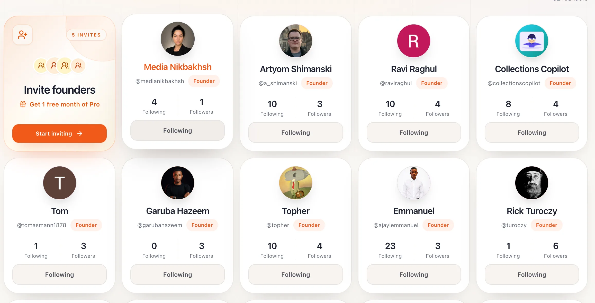 Welcome to the new founders who joined us recently ! screenshot