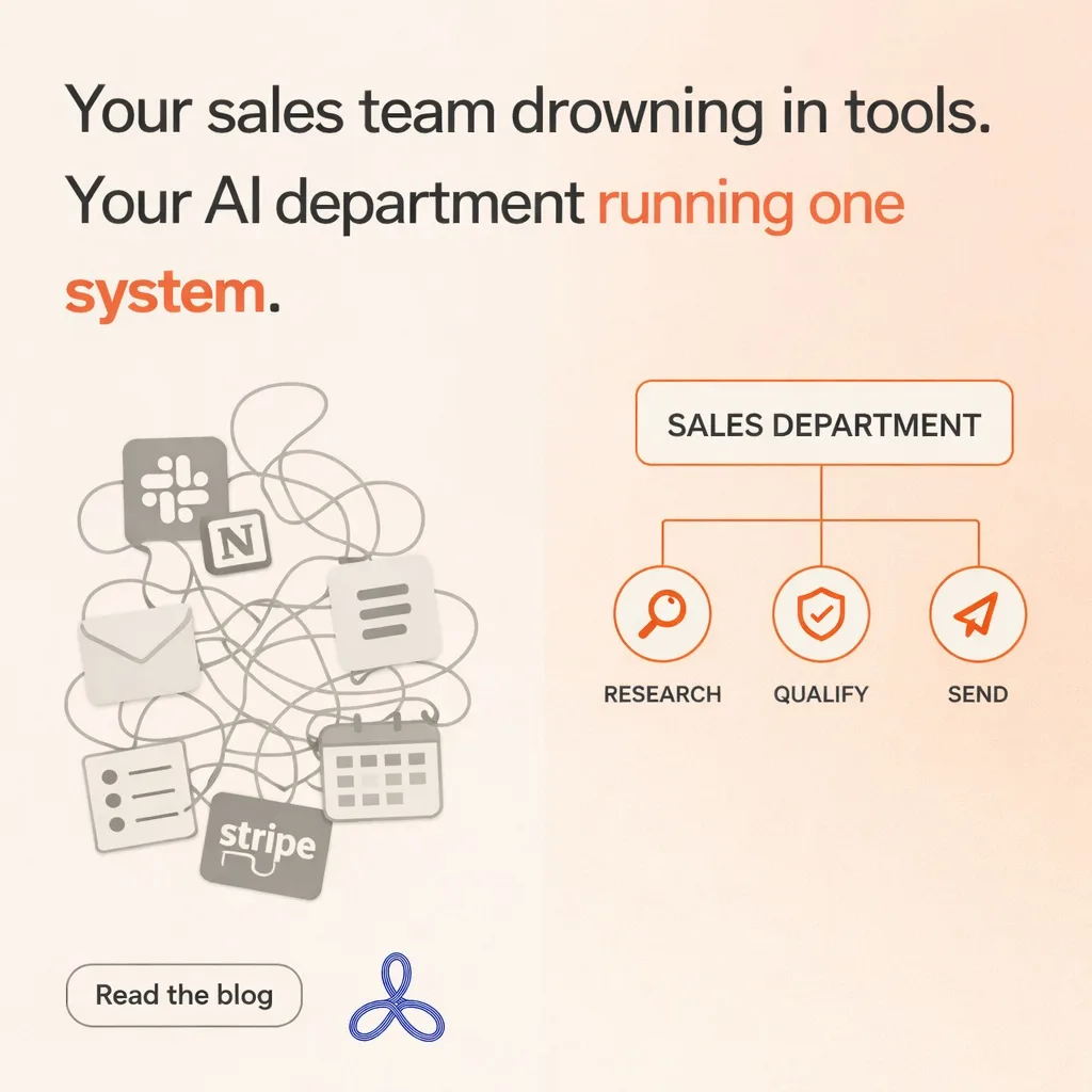 Sales reps spend most of their time on research, data entry and follow-ups instead of selling. Rather than hiring another rep at $150K to $250K, an AI Sales department handles the busywork in about six minutes per lead, waits for your approval, and frees roughly 20 hours a week so the team can focus on closing. screenshot